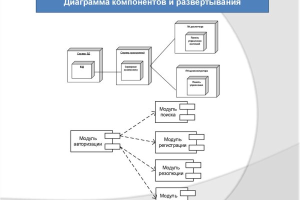 Где можно купить героин