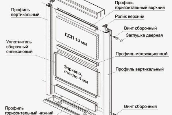 Кракен ссылка маркет